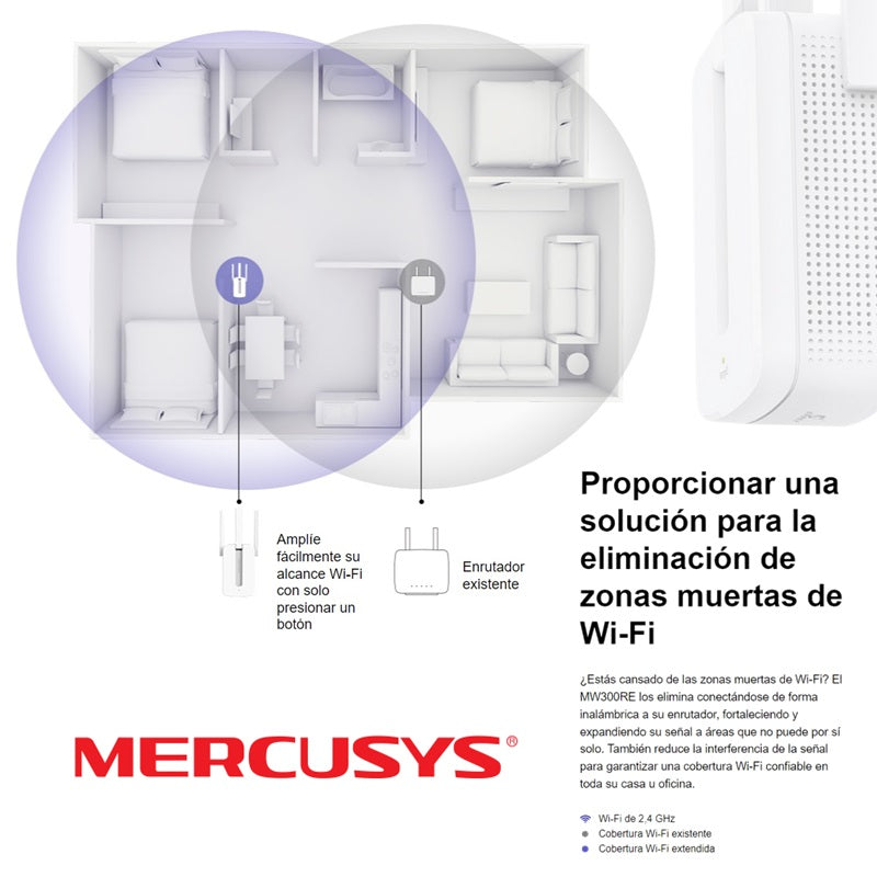 Extensor De Rango Amplificador Repetidor 300 Mbps Mercusys
