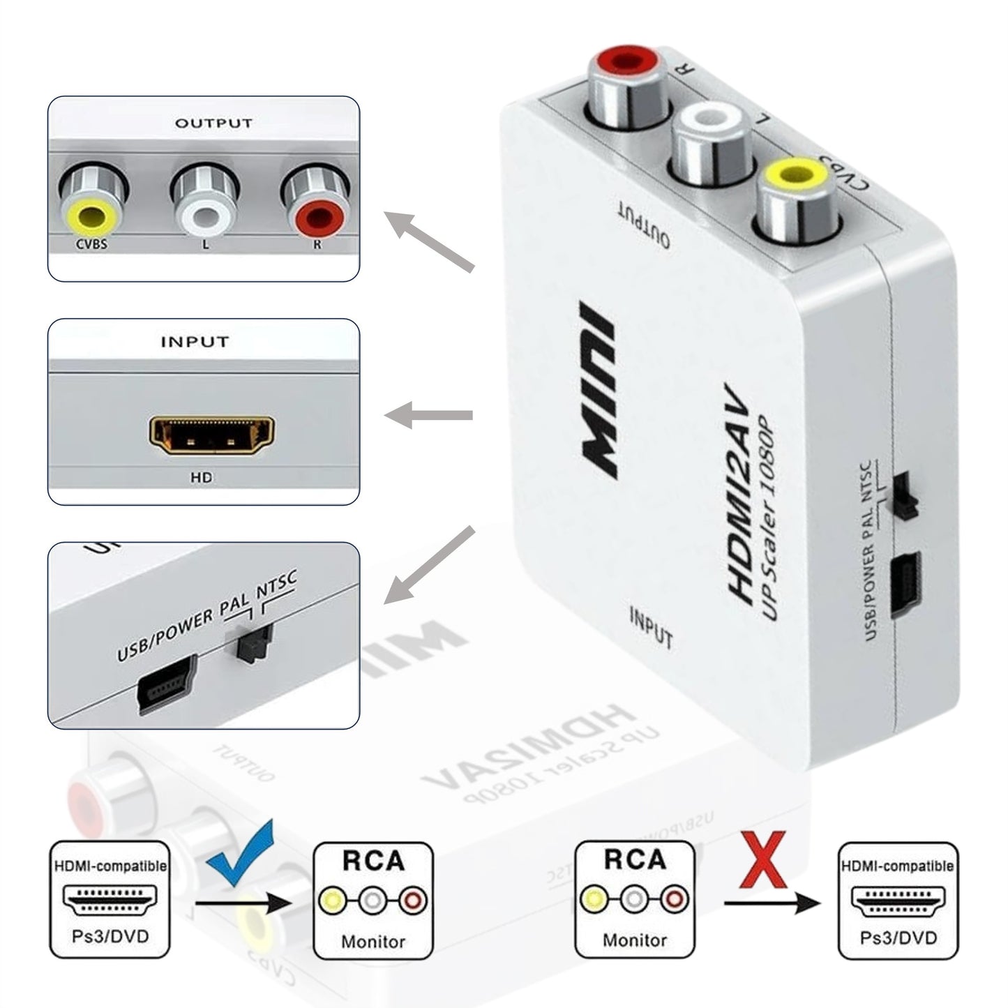Mini Adaptador / Convertidor (HDMI a RCA) 1080p Tv / Monitor