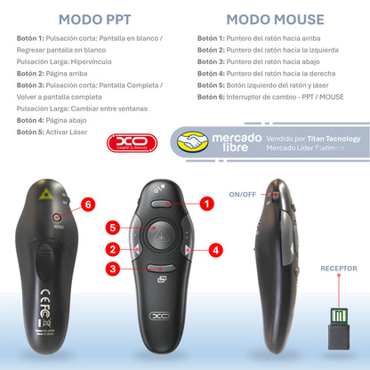Presentador XO / Apuntador Inalámbrico / Puntero Láser USB