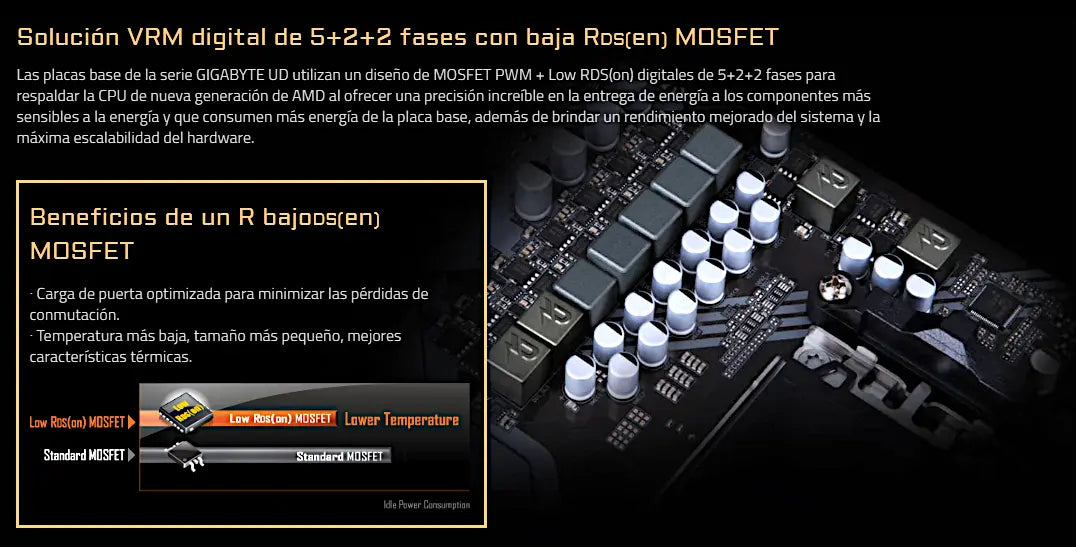 Tarjeta Madre Gigabyte A620m H Rev 1.2 Socket Am5 Ddr5 Negro