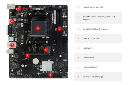 Tarjeta Madre Biostar A520mhp Amd Ryzen Ddr4 Am4 Micro Atx Negro