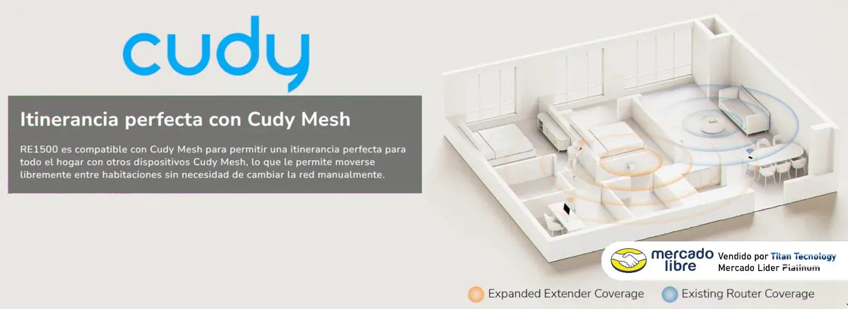 Repetidor Extensor De Rango Cudy Re1500 Ax1500 Mesh Wifi 6