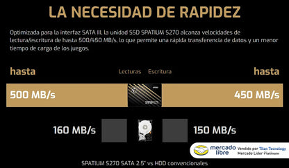 Disco Duro Solido 240gb Ssd Sata 2.5 Laptop Pc Servidor
