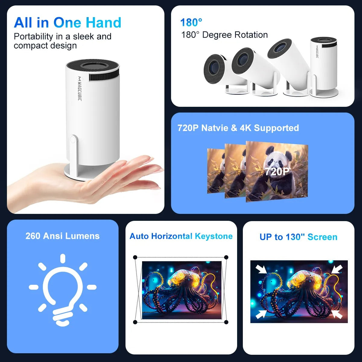 Mini Proyector Magcubic Pro 4k Android 11 + Wifi 6 + Bt 5.0 + 3 Obsequios